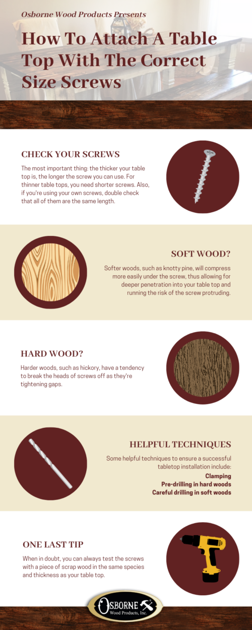 How to attach a table top w the correct size screws infographic