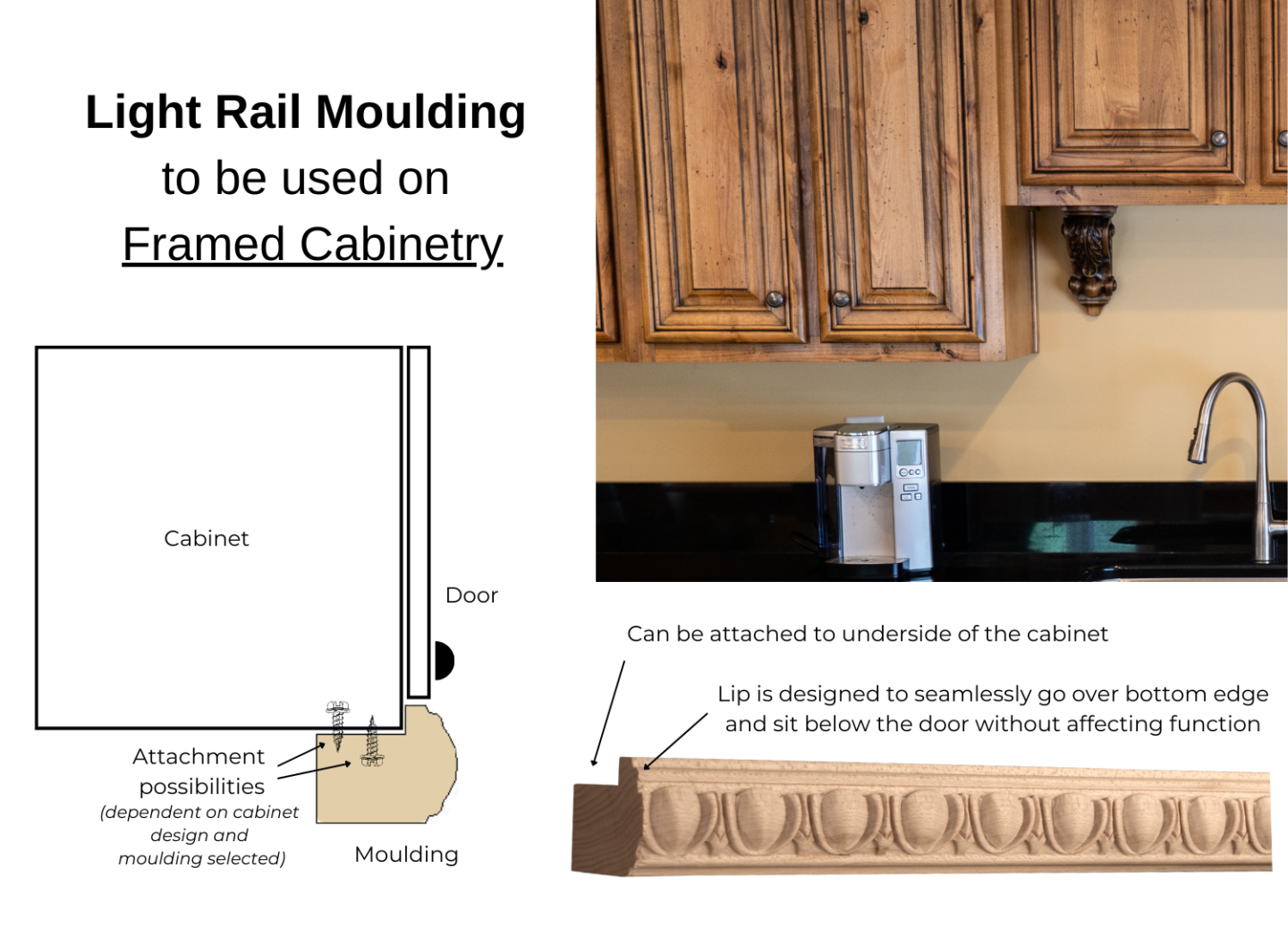 Light Rail Moulding Framed