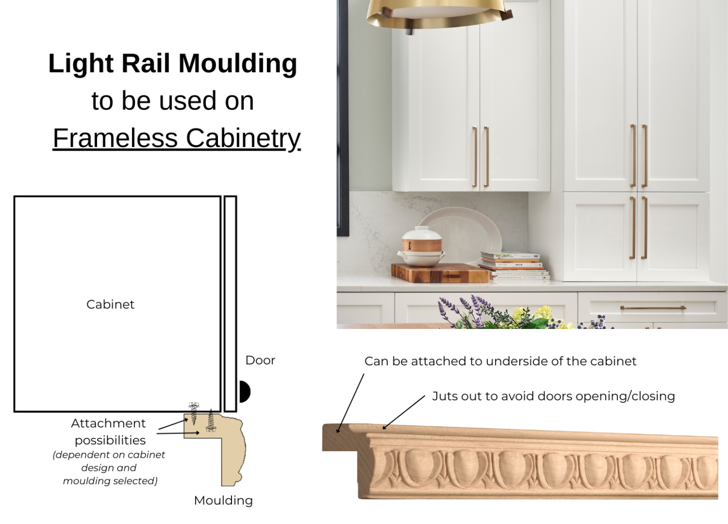 Light Rail Moulding Frameless
