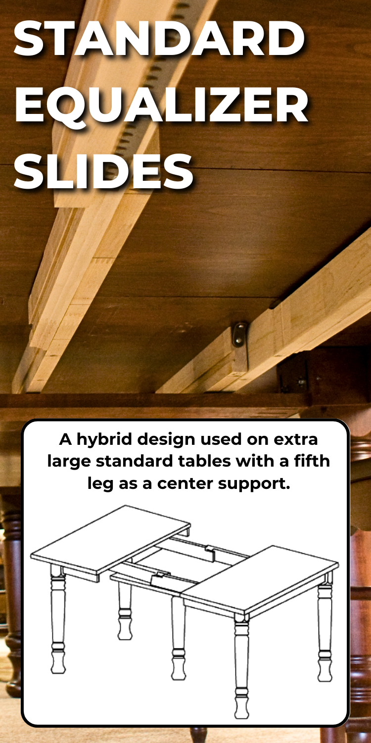 Osborne Wood Table Slides