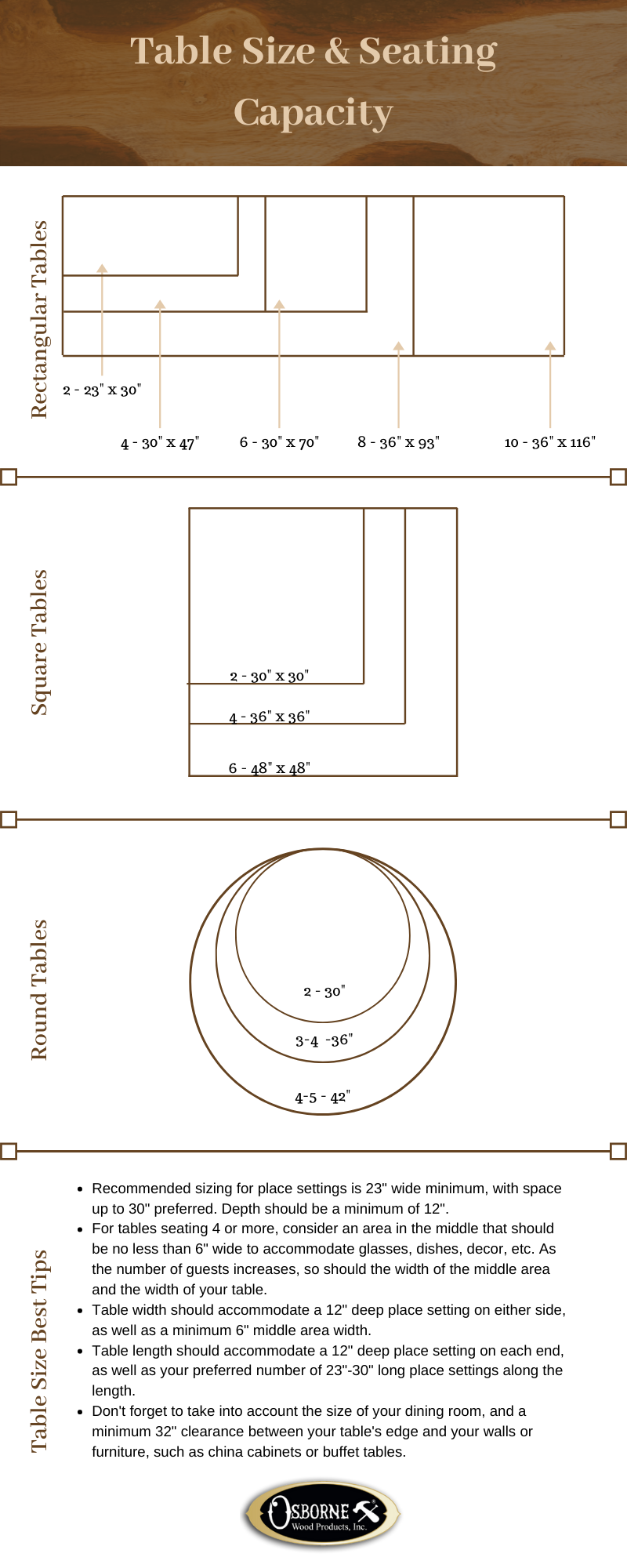 Table Size and Seating Capacity